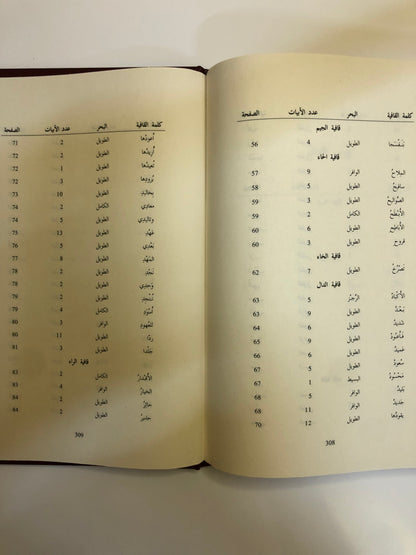 ديوان مجنون ليلى : قيس بن الملوح