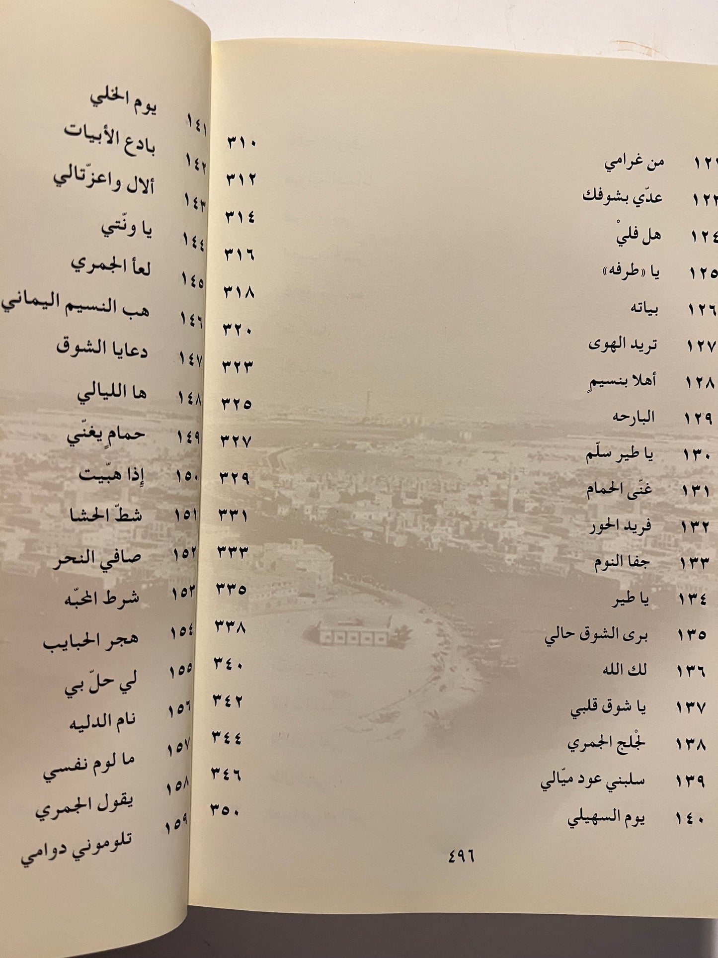 ديوان الجمري الطبعة الأولى