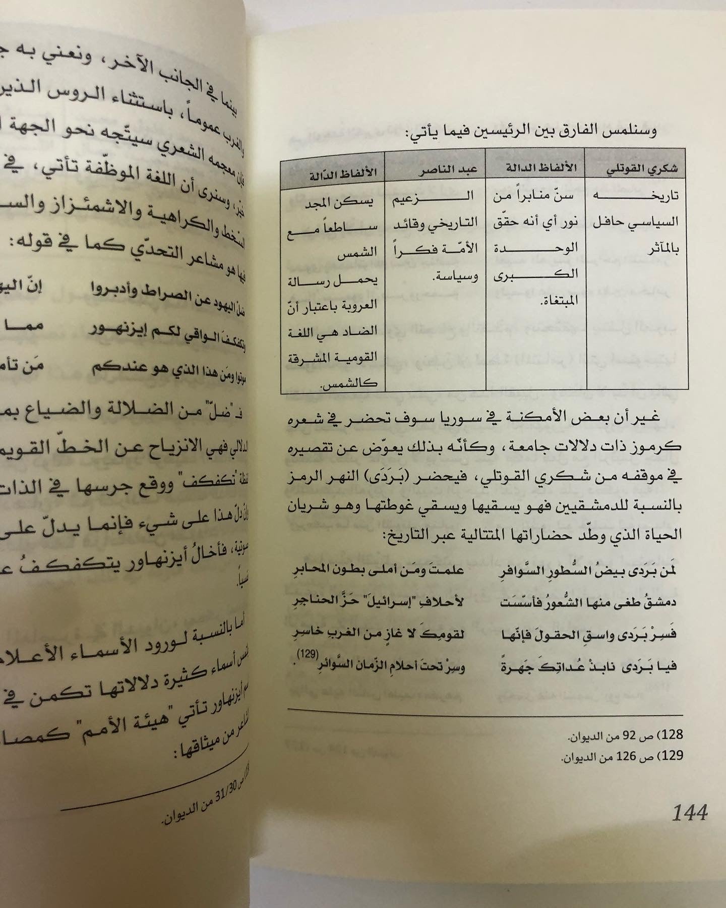 سالم بن علي العويس : الخطاب الشعري وآليات بنائه