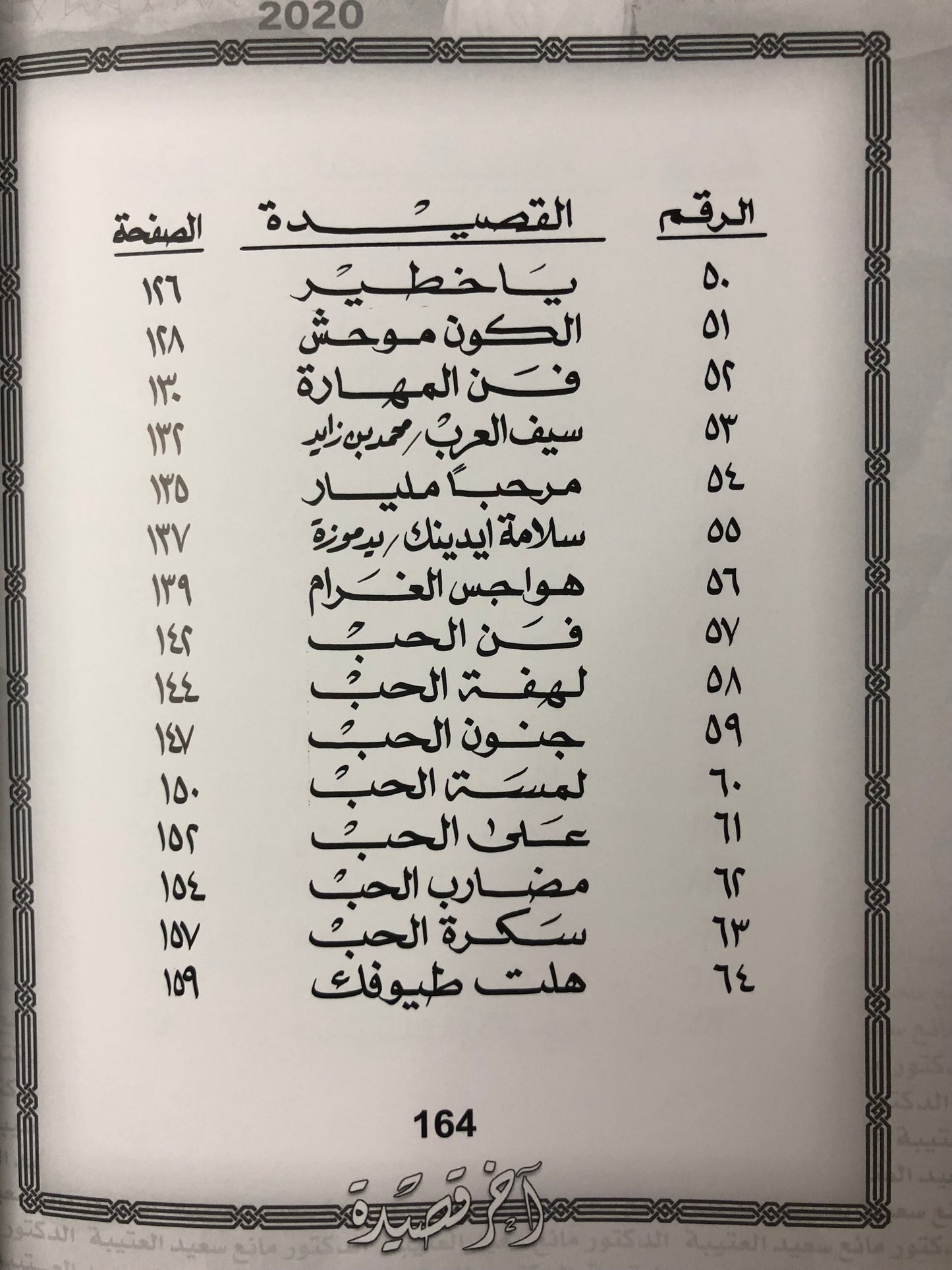 ‎آخر قصيدة : الدكتور مانع سعيد العتيبة رقم (36) نبطي