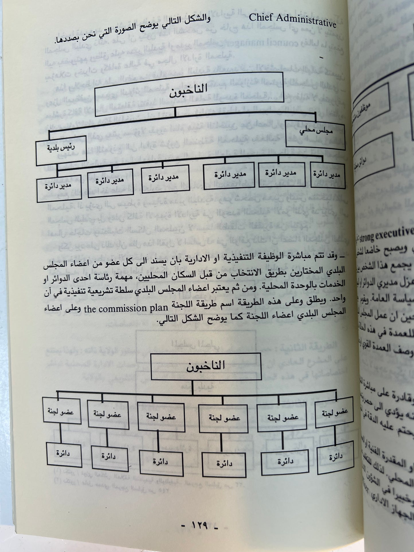 ⁨ الإدارة المحلية في النظم الفدرالية : دراسة تحليلية مع التطبيق على دولة الإمارات العربية المتحدة