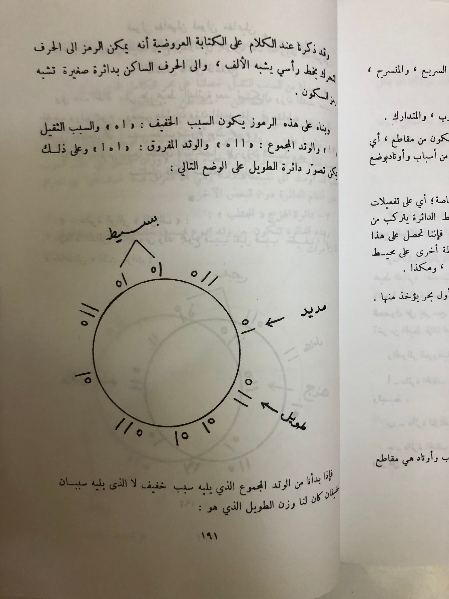 علم العروض والقافية