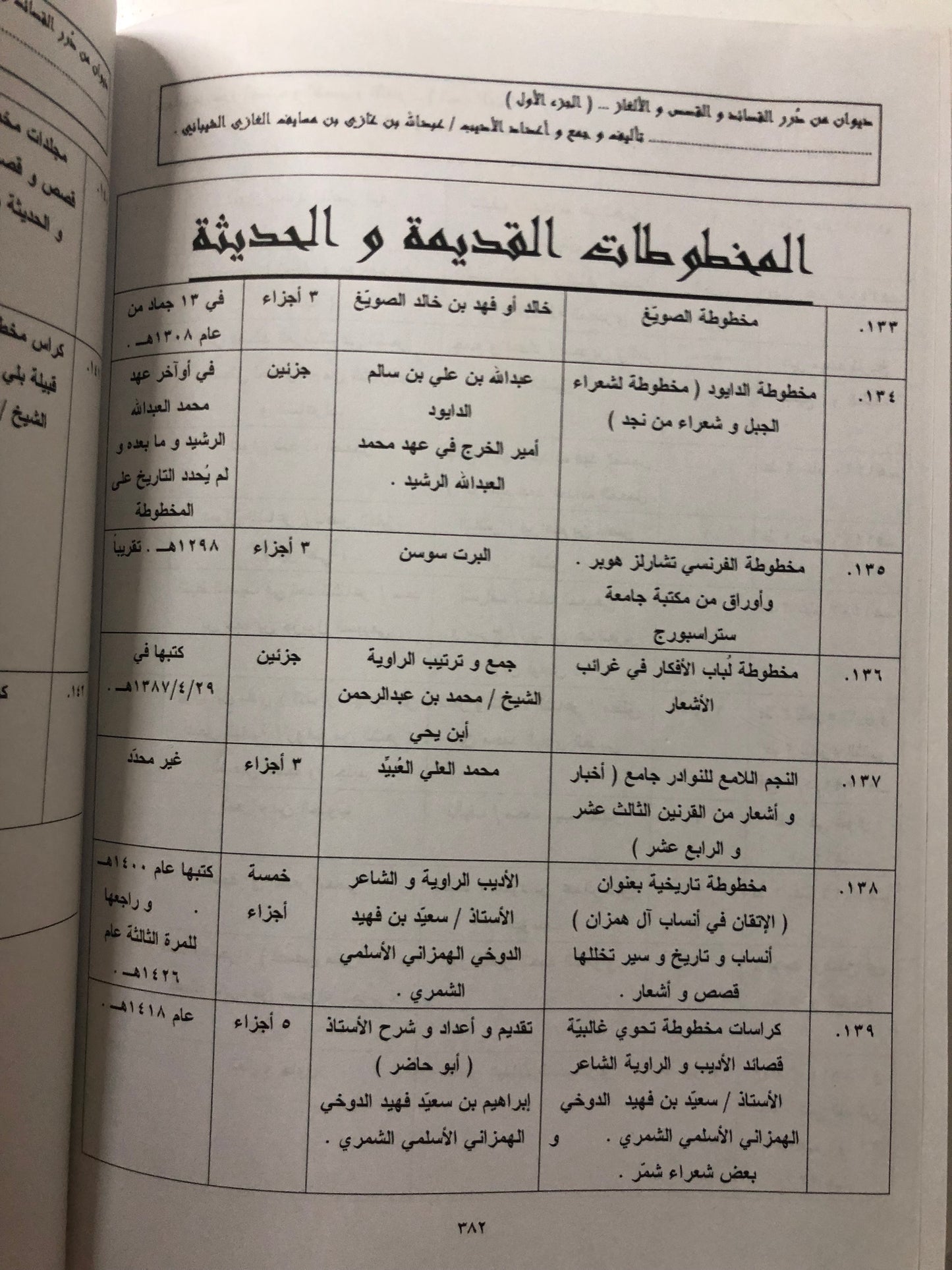 ‎ديوان من درر القصائد والقصص والألغاز