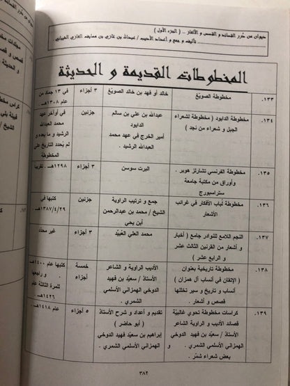 ‎ديوان من درر القصائد والقصص والألغاز