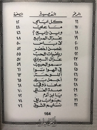 ‎أجمل بلد : الدكتور مانع سعيد العتيبة رقم (56) نبطي