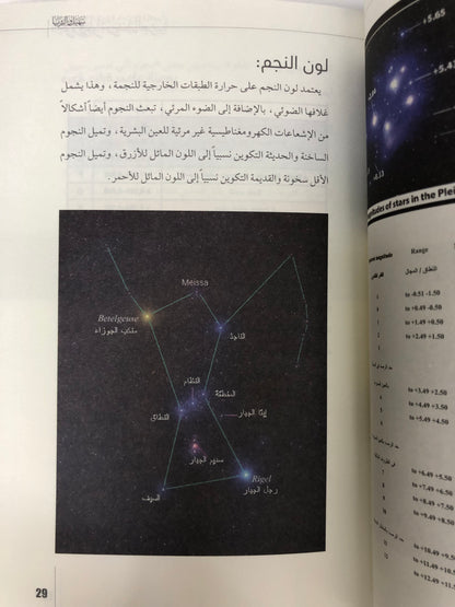 ⁨ النجوم والمواسم عند العرب سهيل والثريا : بين الحقائق العلمية والموروث التراثي