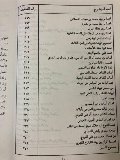 ‎من آدابنا الشعبية في الجزيرة العربية : ردود الرسائل بين المجيب والسائل الجزء السادس