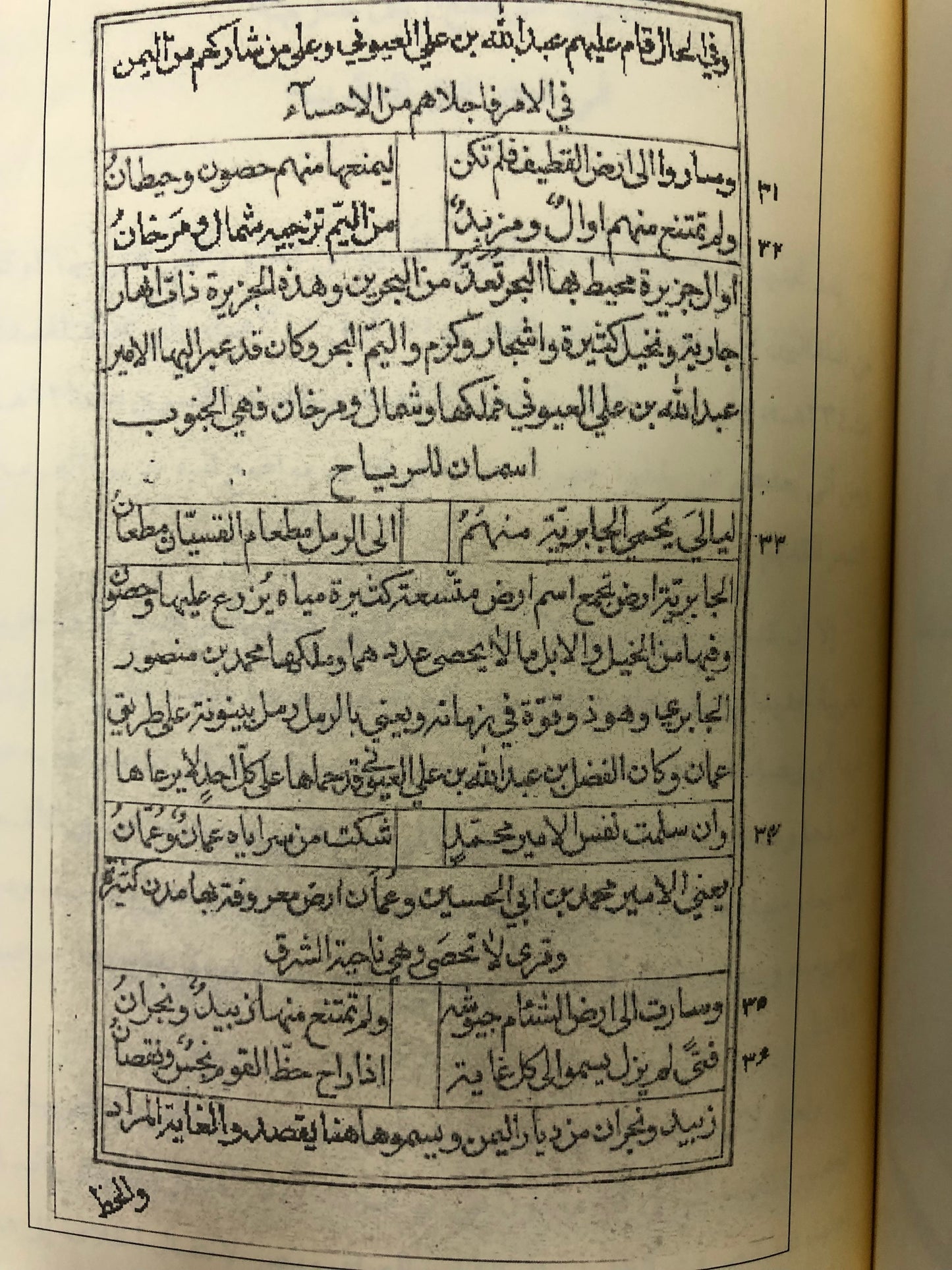 ⁨ شذور تاريخية : مجموعة مقالات في تاريخ وتراث وجغرافية الإمارات وعمان وشرق الجزيرة العربية