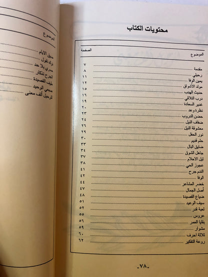 للرحيل ألف معنى : الشاعر بدر الحمد