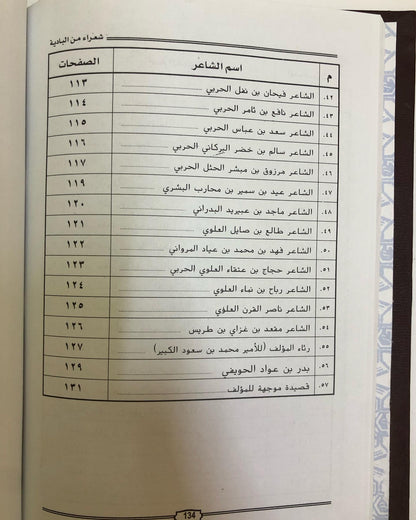 شعراء من البادية