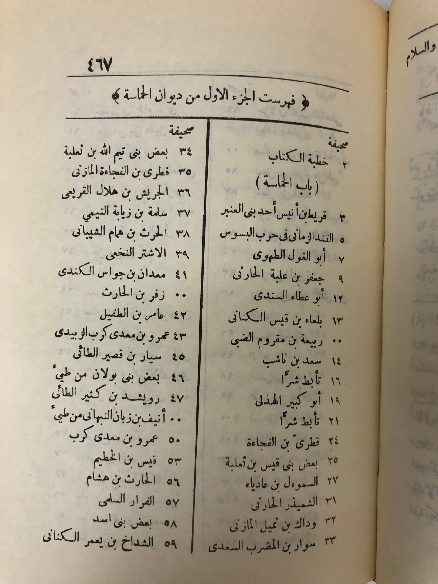 ديوان الحماسة شرح العلامة التبريزي : مجلد جزئين