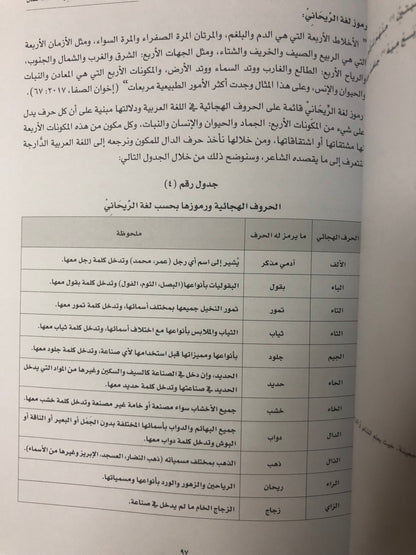 فنا الرزحة والعازي في سلطنة عمان