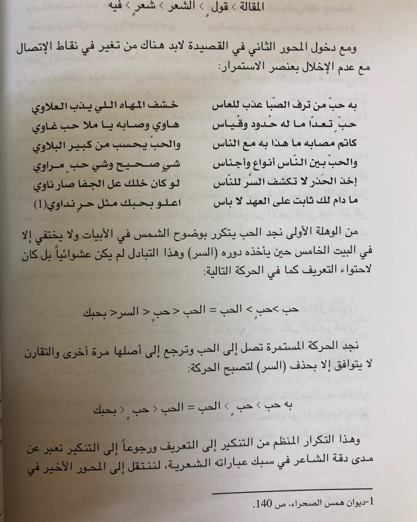 ‎دراسة تحليلية في شعر المغفور له بإذن الله : الشيخ زايد بن سلطان آل نهيان طيب الله ثراه