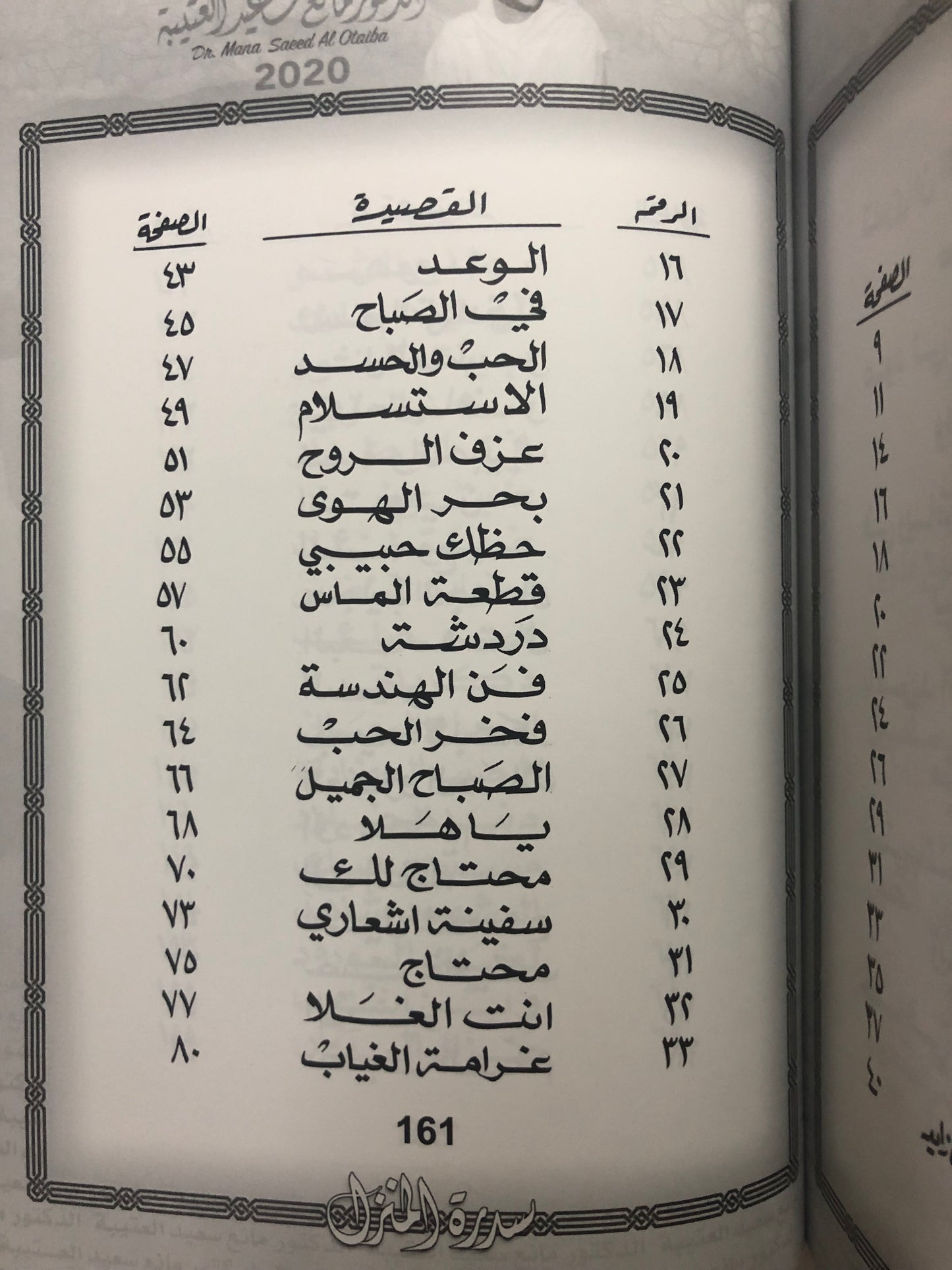 ‎سدرة المنزل : الدكتور مانع سعيد العتيبة رقم (58) نبطي