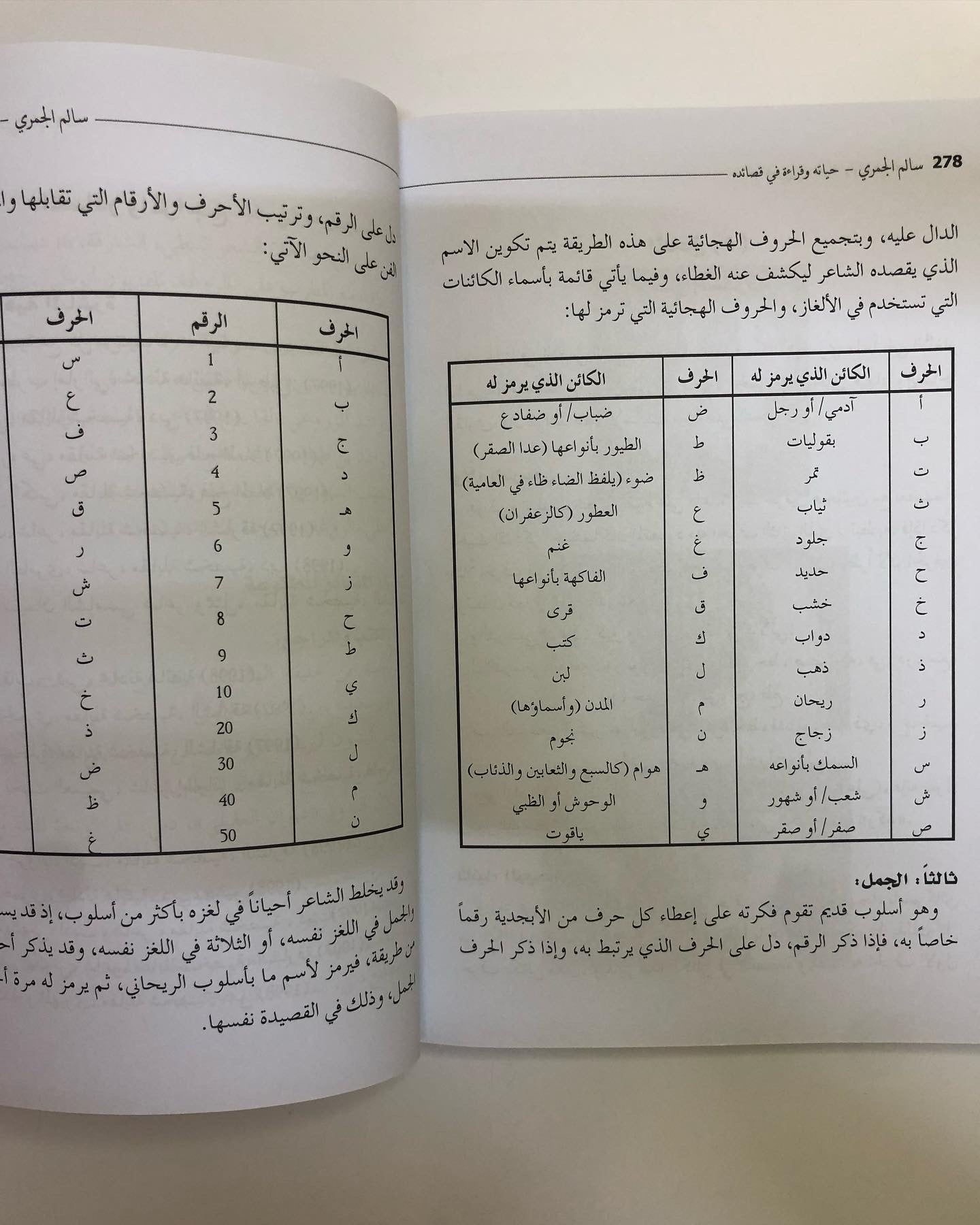 سالم الجمري : حياته وقراءة في قصائدة