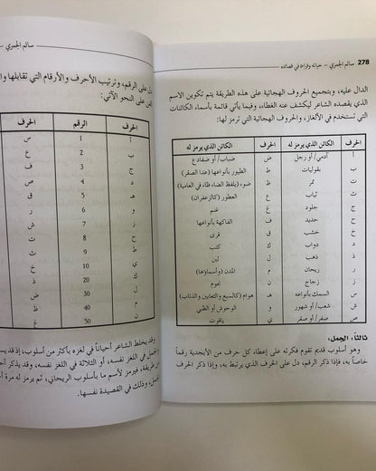 سالم الجمري : حياته وقراءة في قصائدة