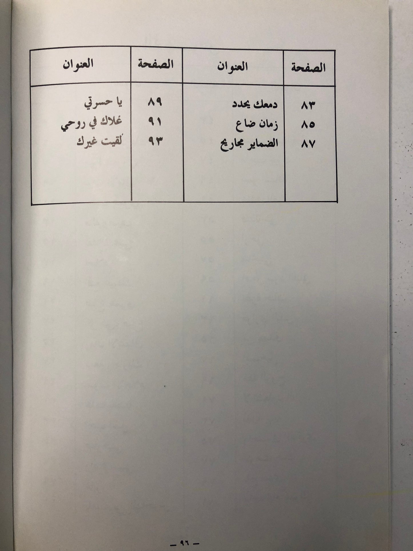 ديوان أحاسيس للذكرى : مشعل بن محمد بن عبدالعزيز آل سعود