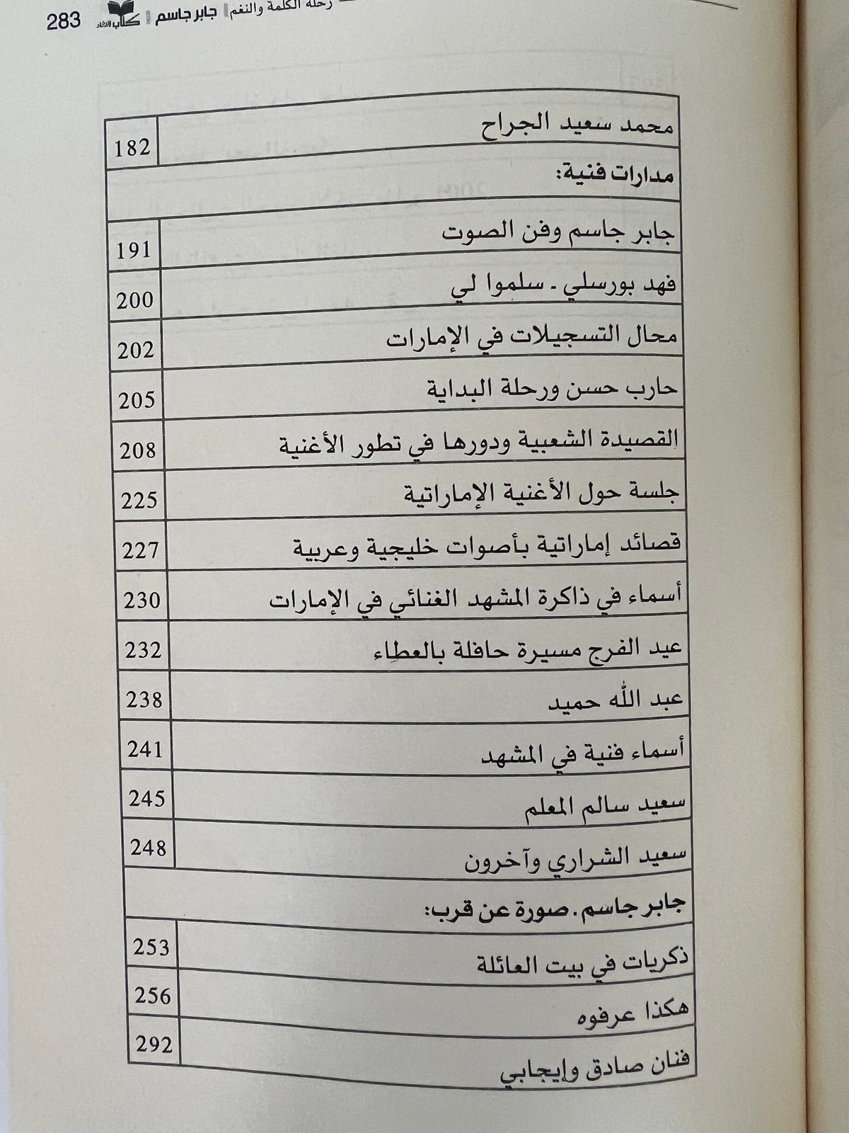 ⁨ جابر جاسم رحلة الكلمة والنغم
