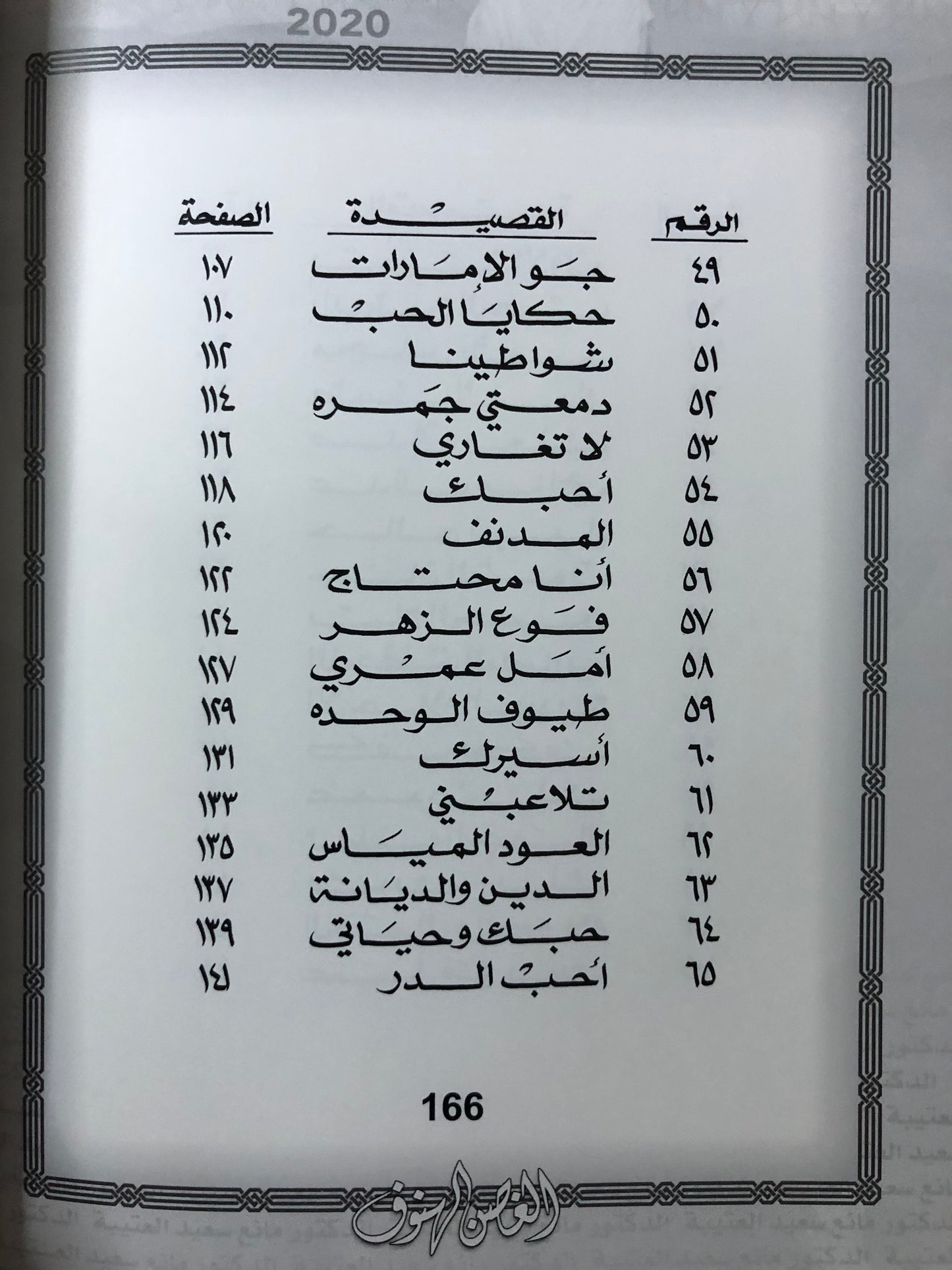 ‎الغصن الهنوف : الدكتور مانع سعيد العتيبة رقم (68) نبطي