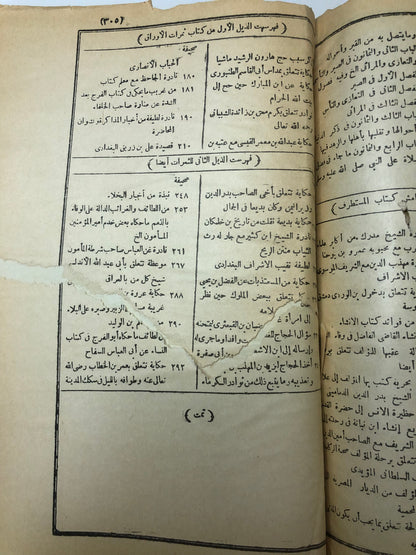 المستطرف في كل فن مستظرف وبهامشه ثمرات الأوراق في المحاضرات ويليه ذيلان (طبعة قديمة) جزءان في مجلد كعب