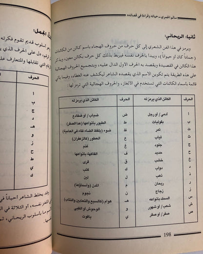 سالم الجمري حياته وقراءه في قصائده