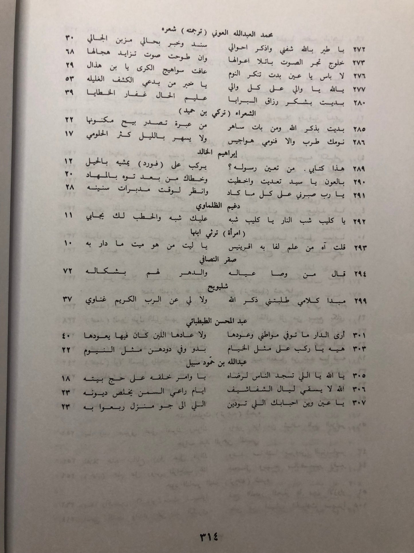 خيار ما يلتقط من الشعر النبط - جزئين