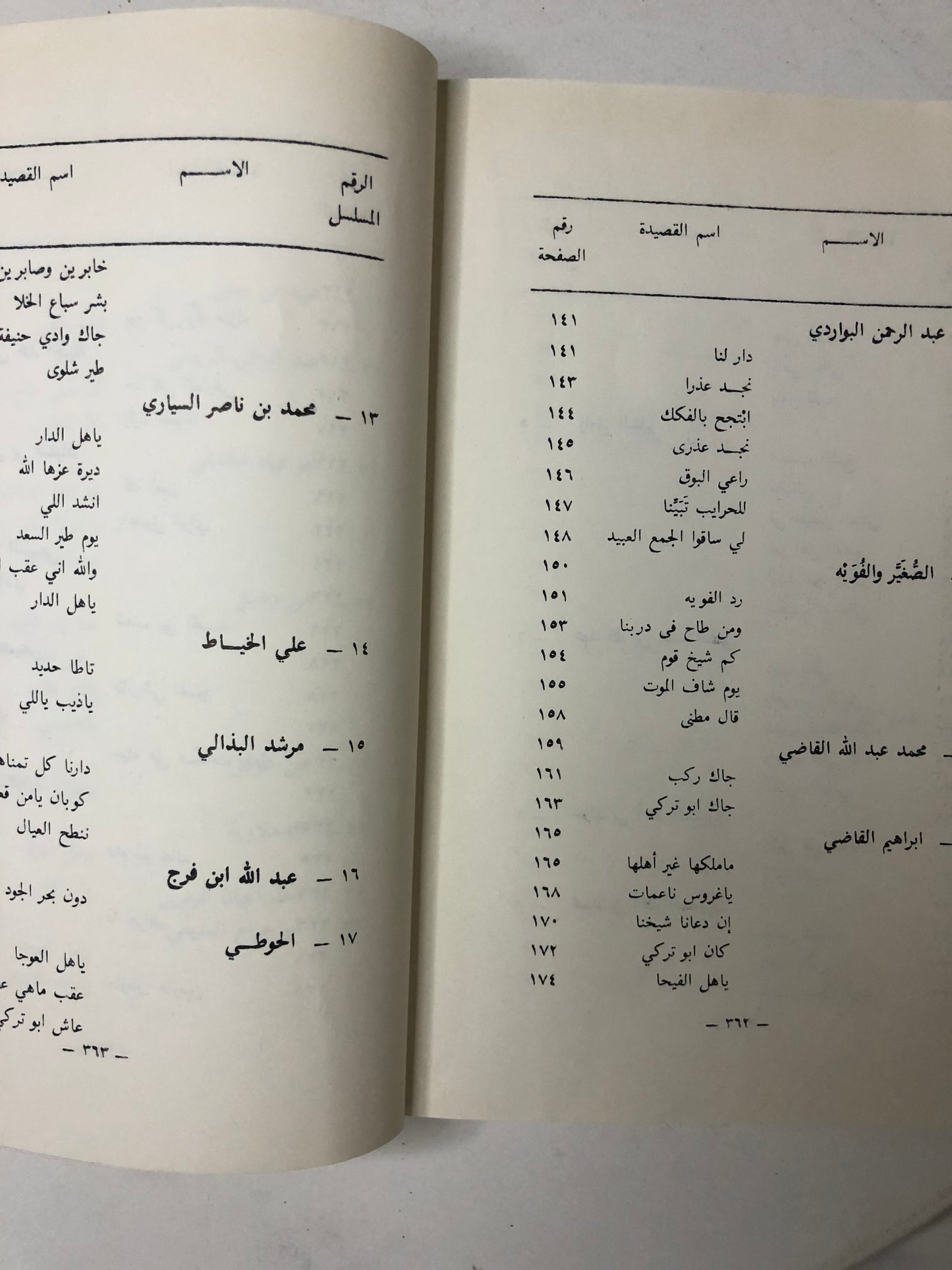 أهازيج الحرب في شعر العرضة