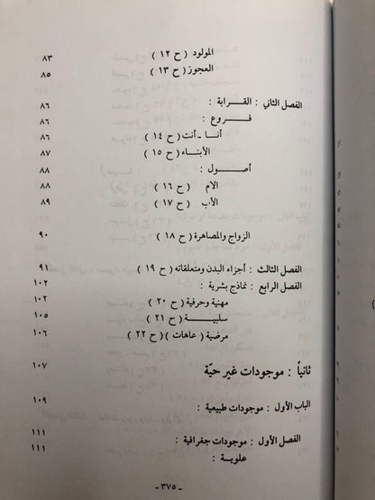 ‎الألغاز الشعبية في الكويت والخليج العربي