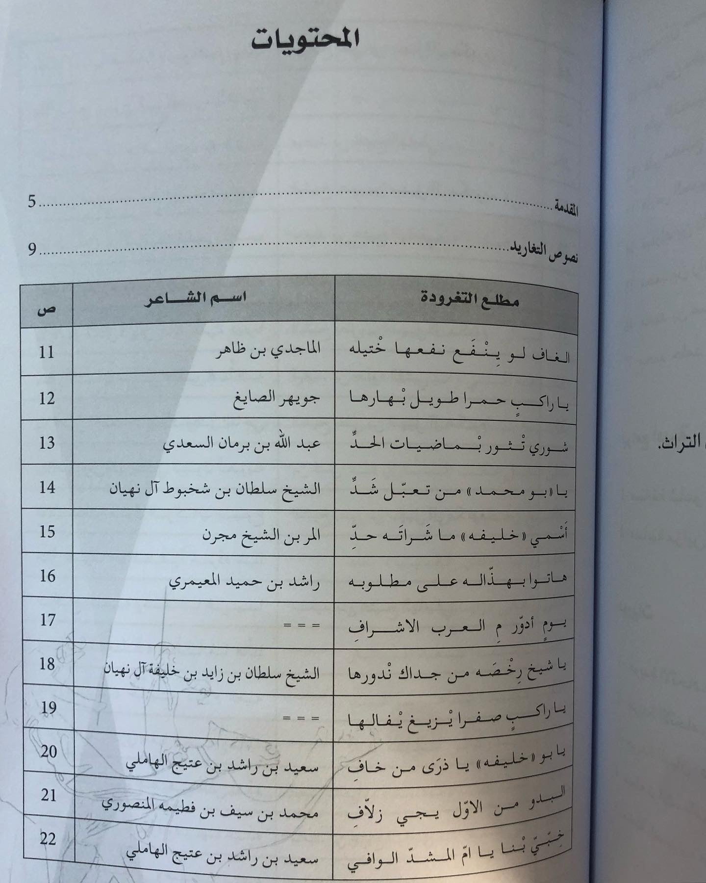 ديوان التغرودة الإماراتية : تغاريد من الإمارات