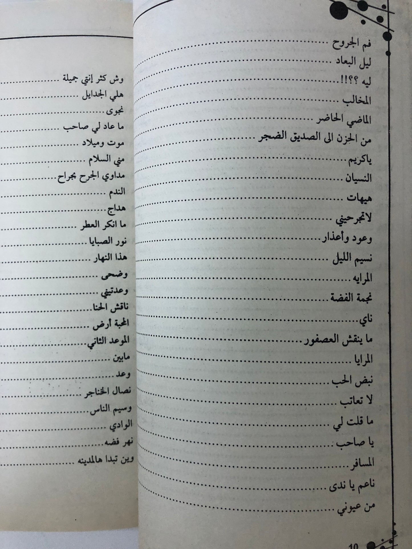 الأمير بدر بن عبدالمحسن : الأعمال الشعرية