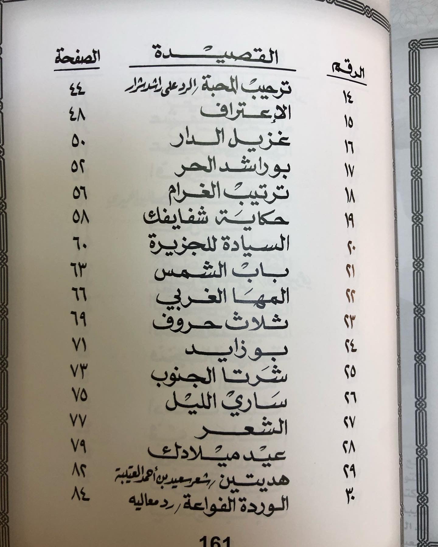 الظهر والبطين : الدكتور مانع سعيد العتيبه رقم (24) نبطي