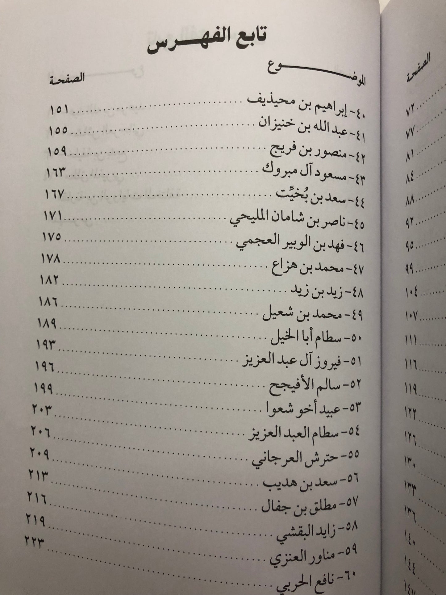 الستون رجلاً خالدو الذكر : طليعة استعادة الرياض وتوحيد المملكة