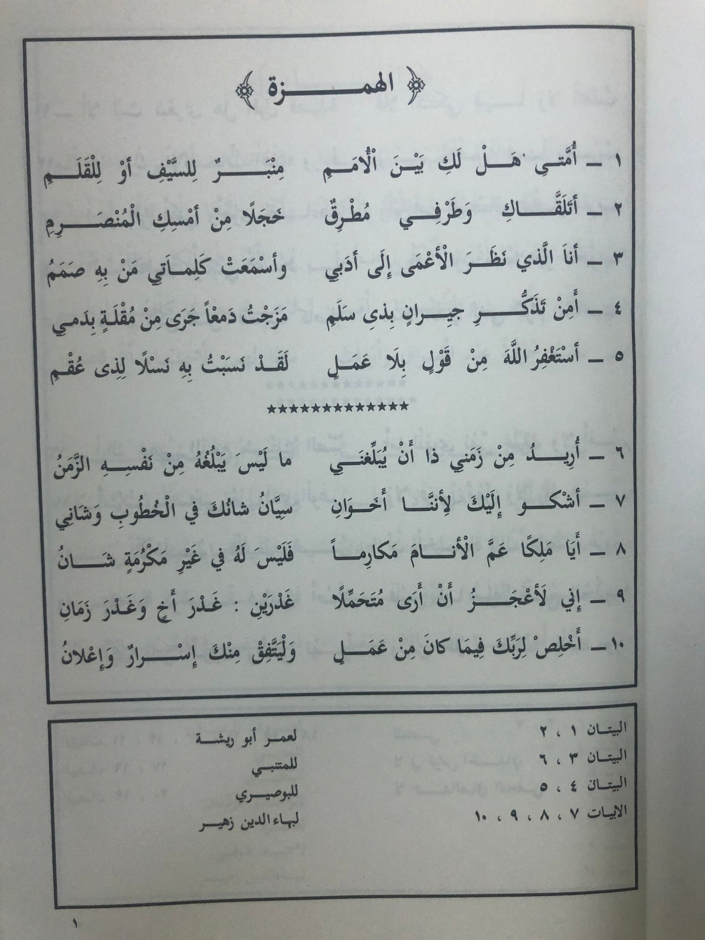 ‎المفيد في المطارحة الشعرية