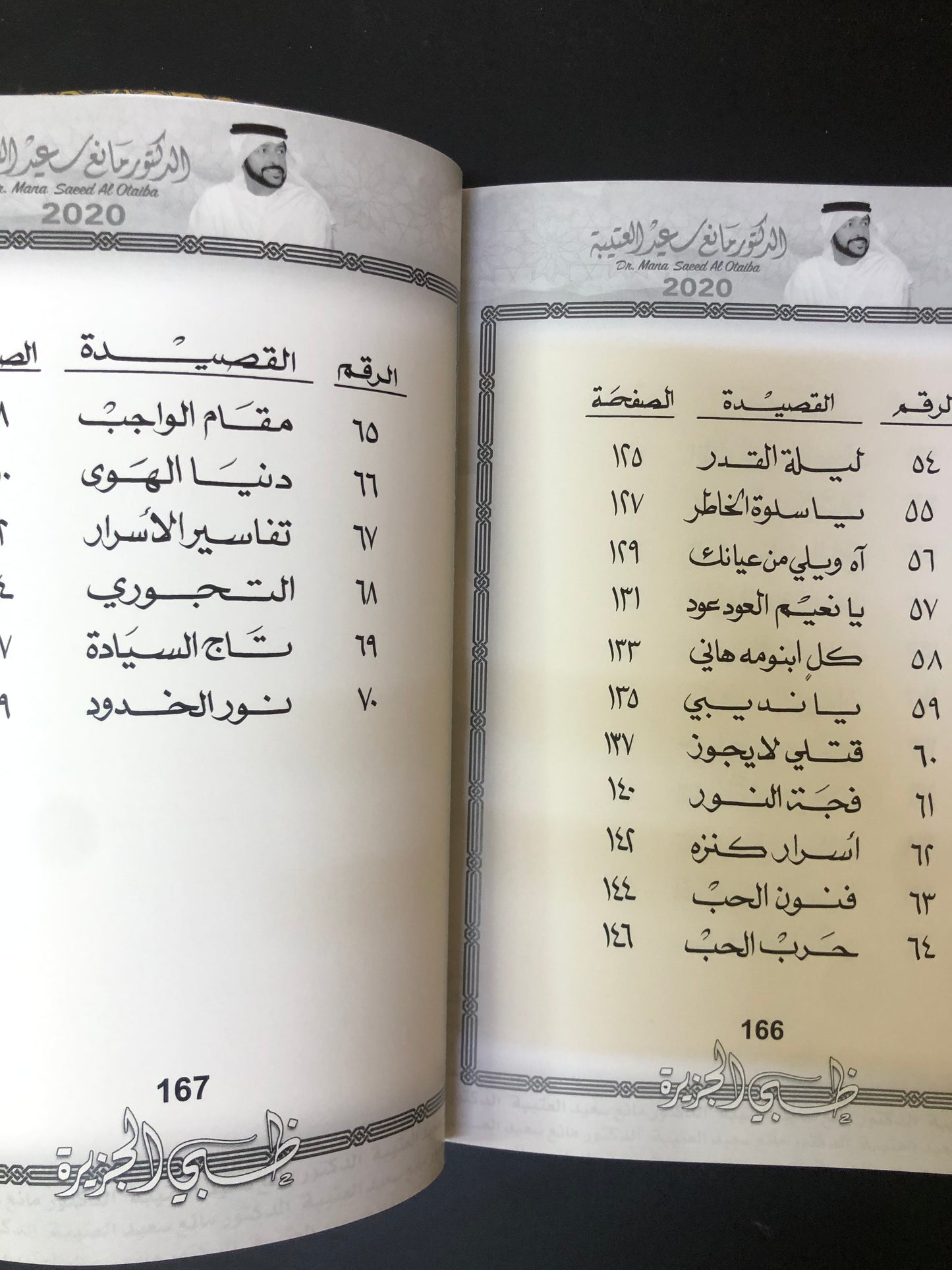 ظبي الجزيرة : الدكتور مانع سعيد العتيبه رقم (9) نبطي