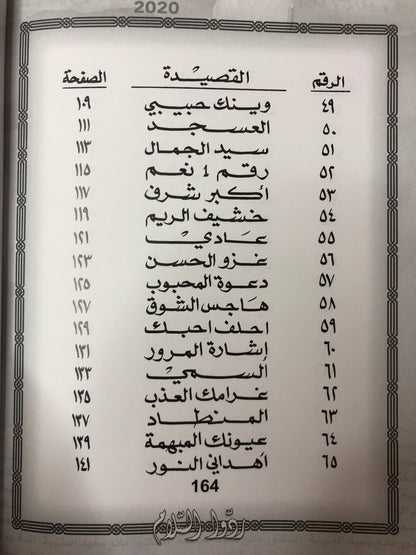 ردوا السلام : الدكتور مانع سعيد العتيبة رقم (44) نبطي