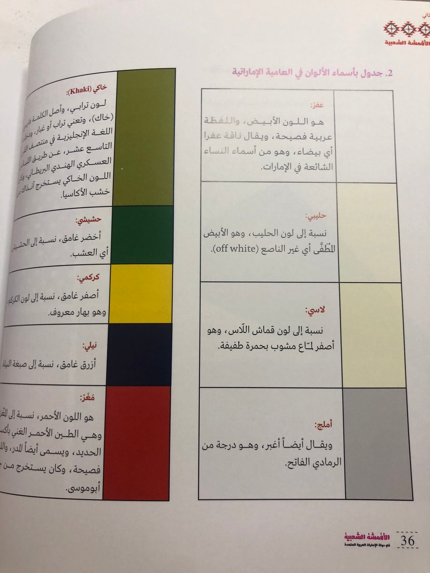 الأقمشة الشعبية في دولة الإمارات العربية المتحدة