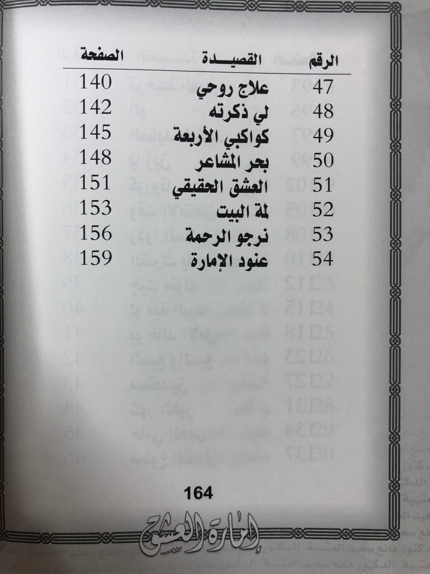 ‎إمارة العشق : الدكتور مانع سعيد العتيبة رقم (70) نبطي