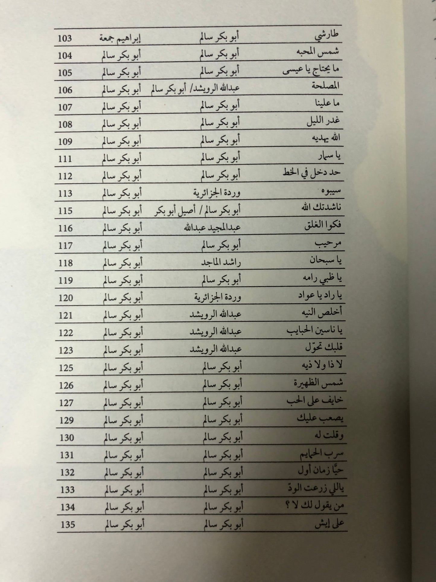 ديوان شاعر قبل الطرب : أبوبكر سالم بلفقيه