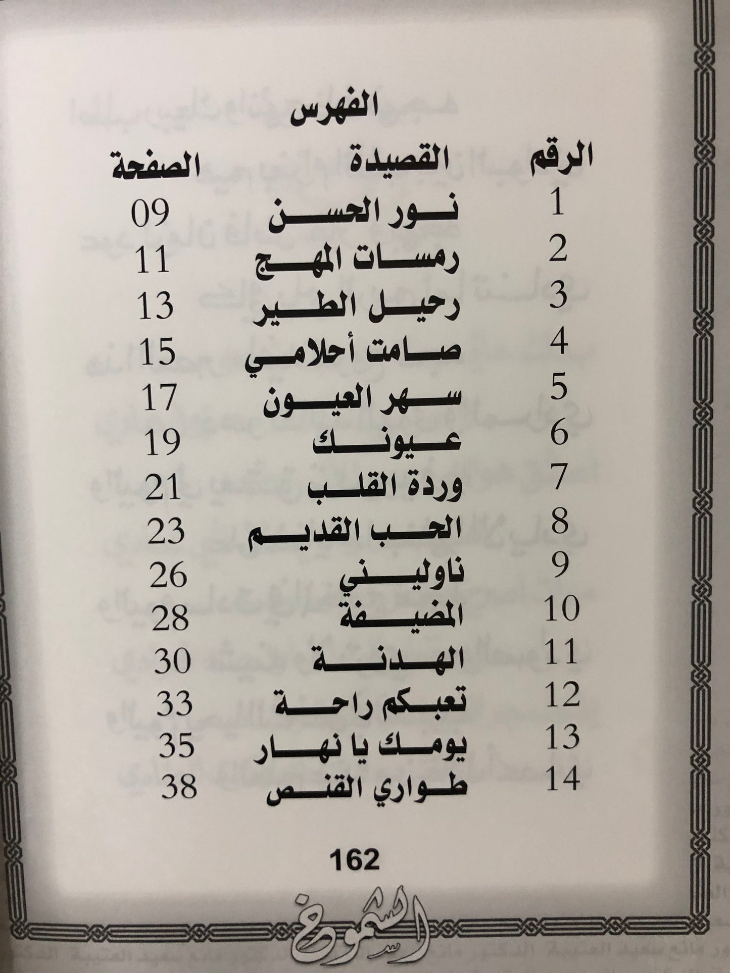 ‎ الشموخ : الدكتور مانع سعيد العتيبة رقم (67) نبطي