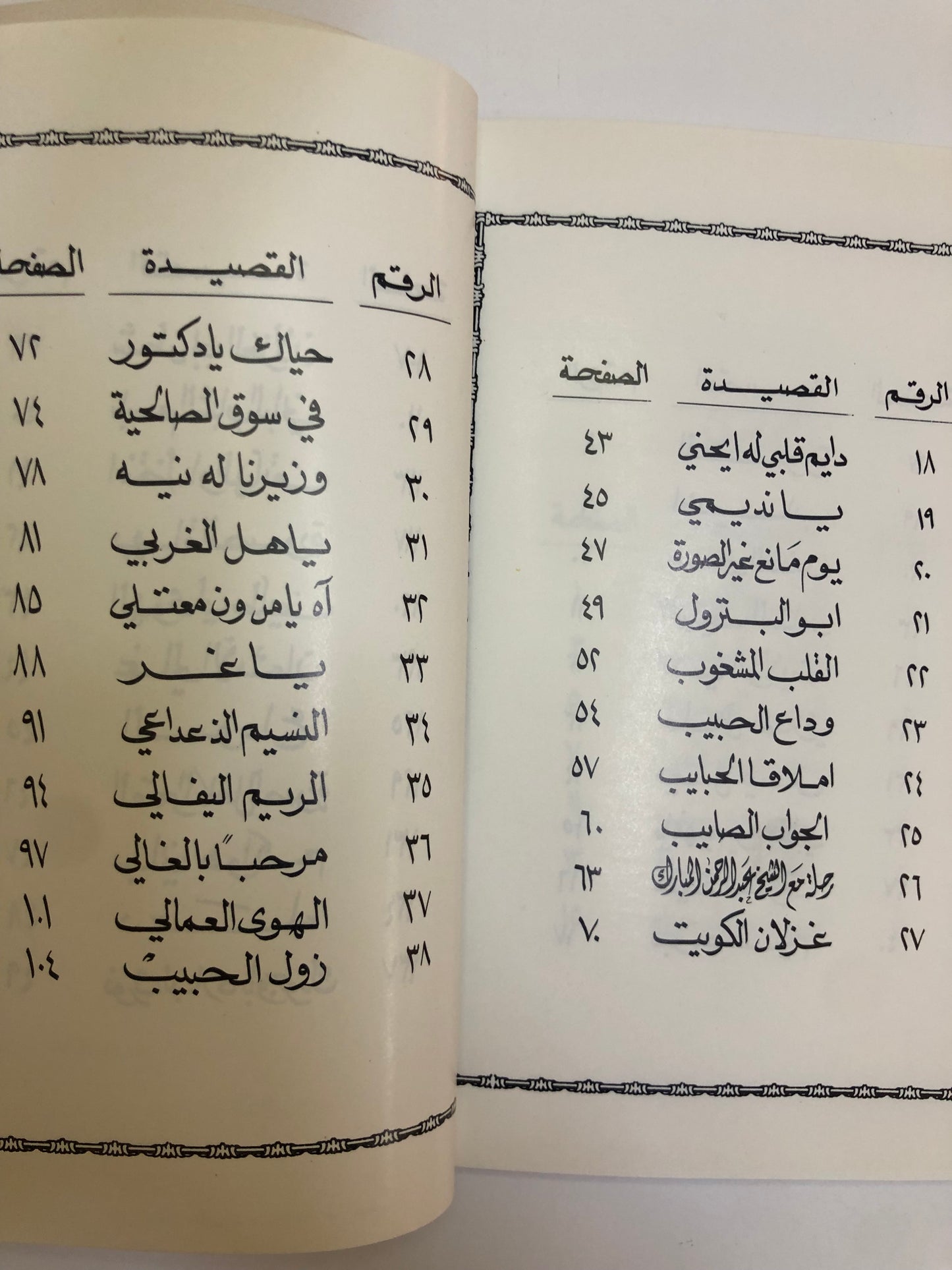 ديوان دانات من الخليج : د.مانع سعيد العتيبه