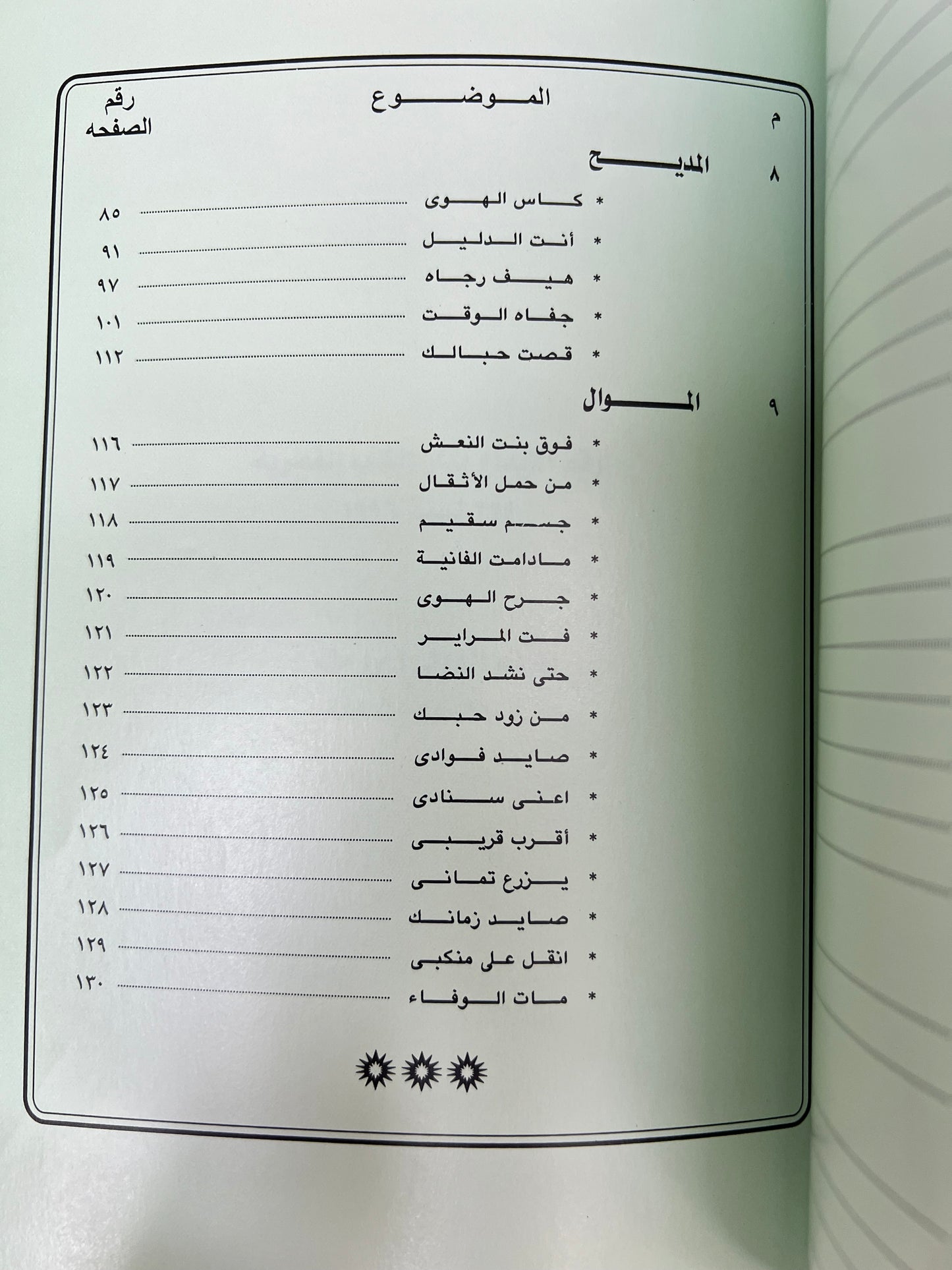 ديوان الفيحاني : الشاعر محمد بن عبدالوهاب الفيحاني