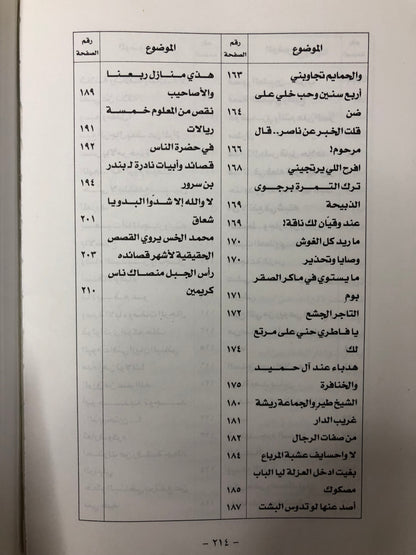 ‎قالت الصحراء : قصص مثيرة وقصائد نادرة من صحراء الجزيرة العربية