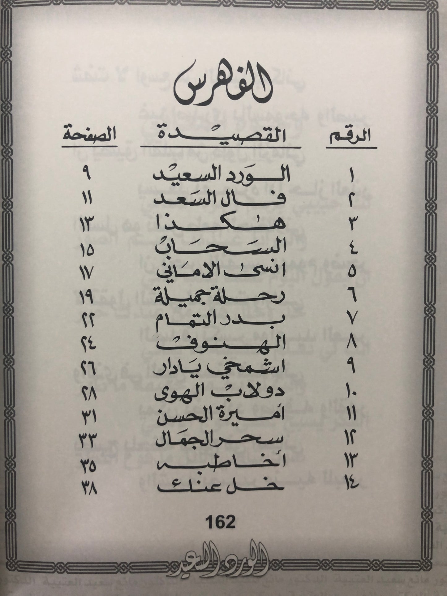 الورد السعيد : الدكتور مانع سعيد العتيبة رقم (57) نبطي