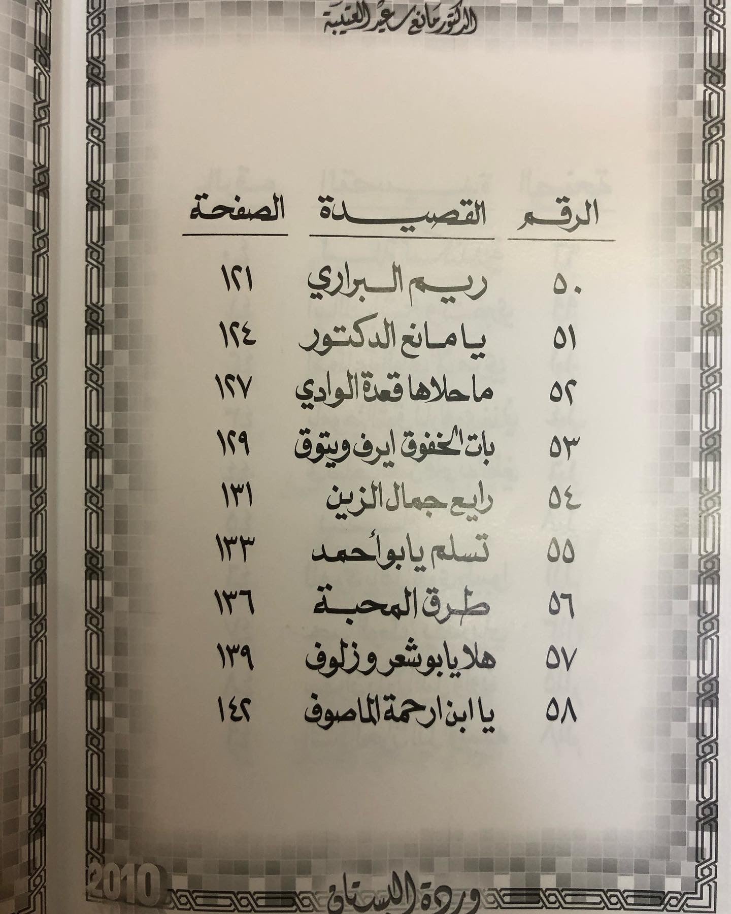 ‎وردة البستان : الدكتور مانع سعيد العتيبه رقم (12) نبطي