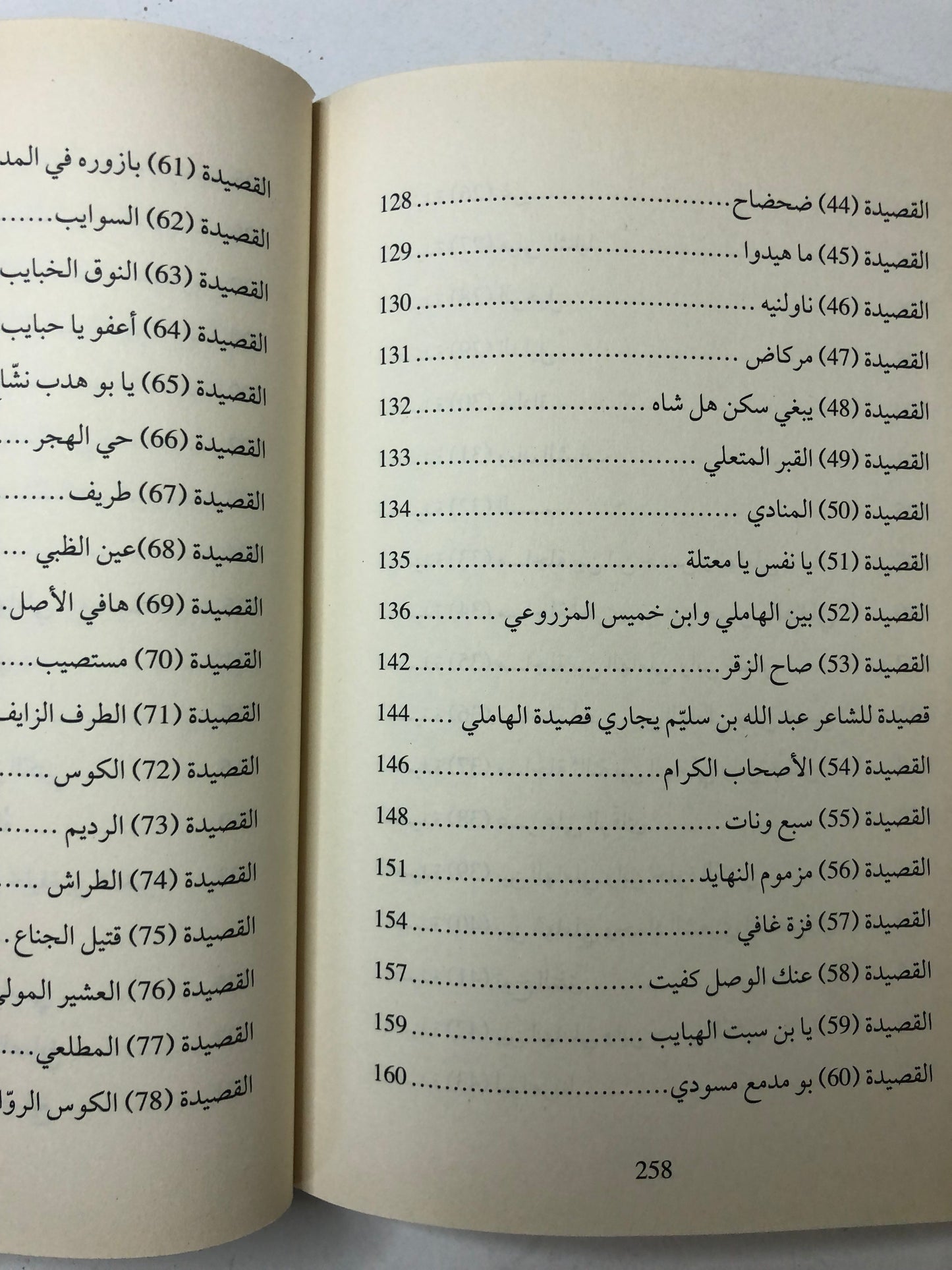 الأريج في أشعار ابن عتيج : شاعر الظفرة