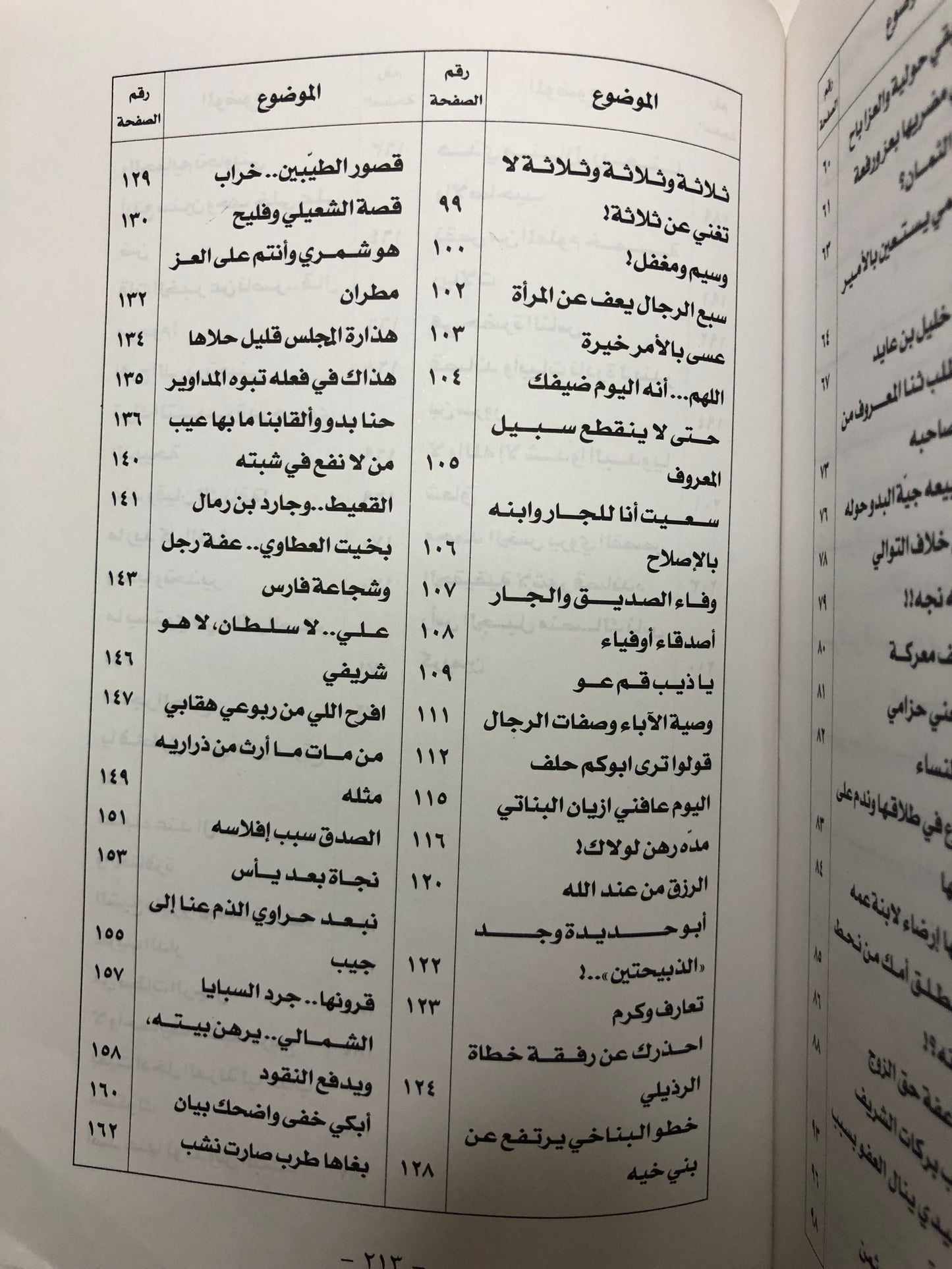 ‎قالت الصحراء : قصص مثيرة وقصائد نادرة من صحراء الجزيرة العربية