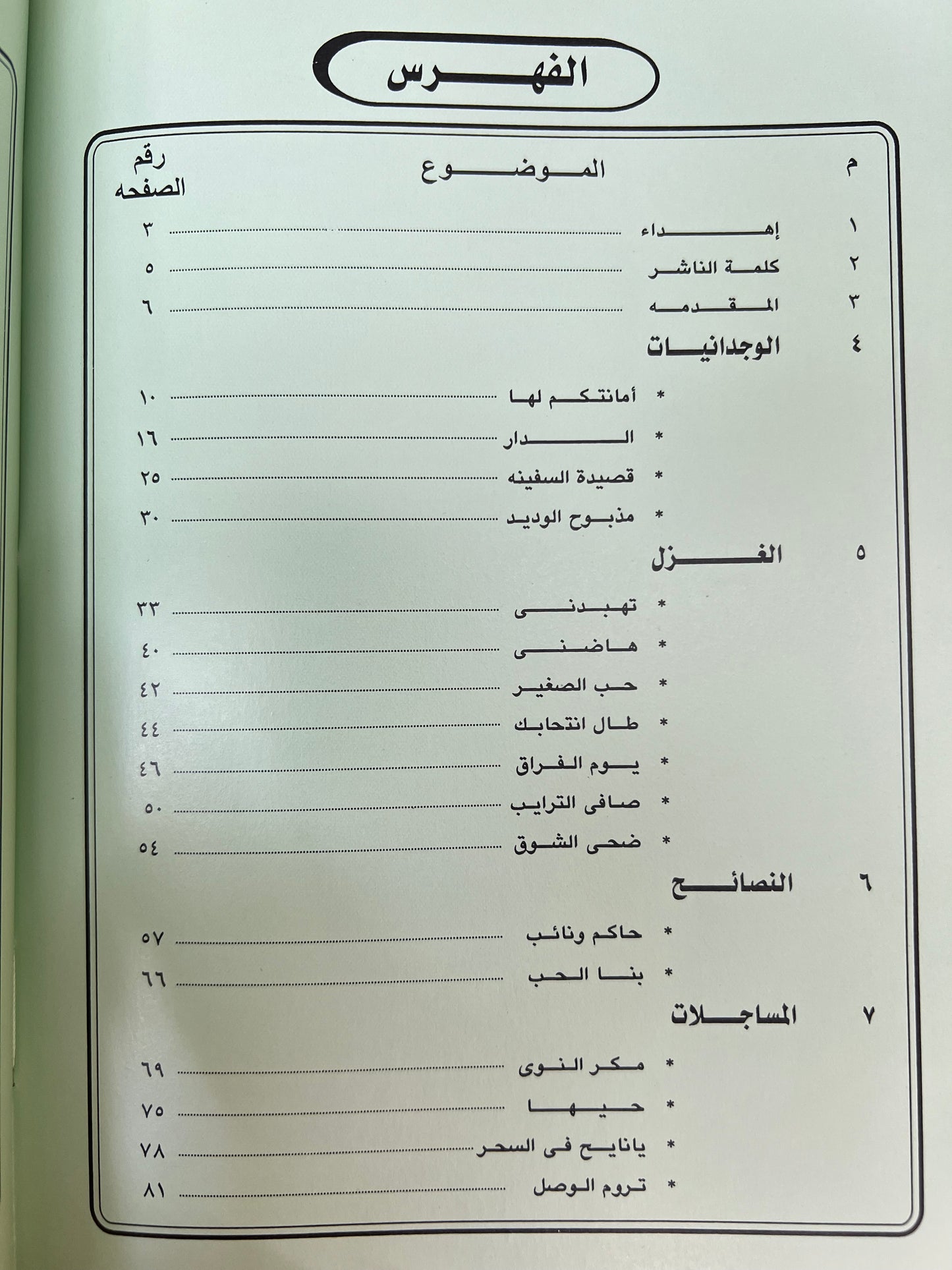 ديوان الفيحاني : الشاعر محمد بن عبدالوهاب الفيحاني