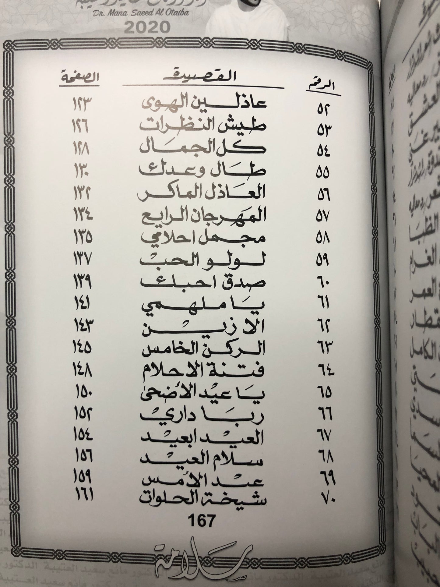 ‎سلامة : الدكتور مانع سعيد العتيبة رقم (46) نبطي