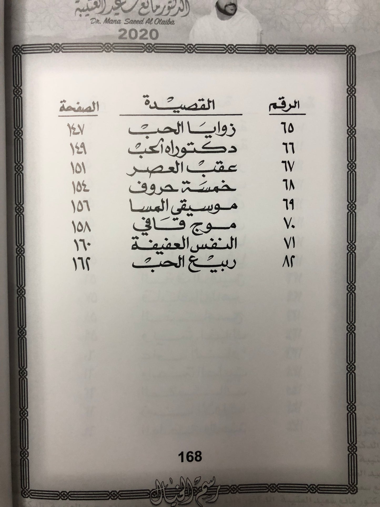 ‎رسم الخيال : الدكتور مانع سعيد العتيبة رقم (45) نبطي