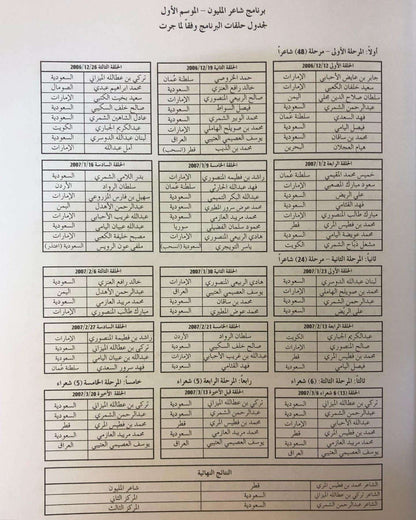 ديوان شاعر المليون : الموسم الأول